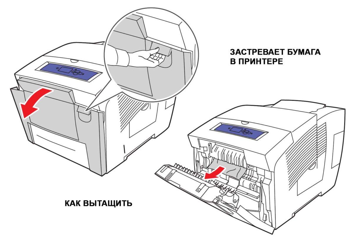 zastrevaet-bumaga-v-printere - Застревает бумага в принтере. Что делать?