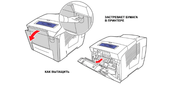 Как вытащить бумагу из принтера если она застряла из самсунг